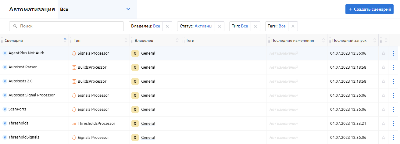 ΠΠ·ΠΎΠ±ΡΠ°ΠΆΠ΅Π½ΠΈΠ΅